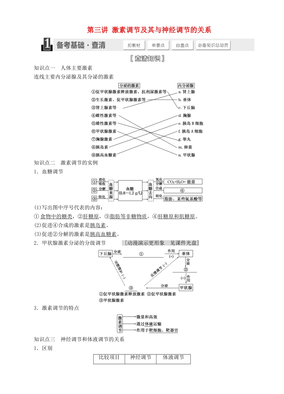 【三维设计】2015届高考生物一轮精品讲义 1.3 激素调节及其与神经调节的关系 新人教版必修3_第1页