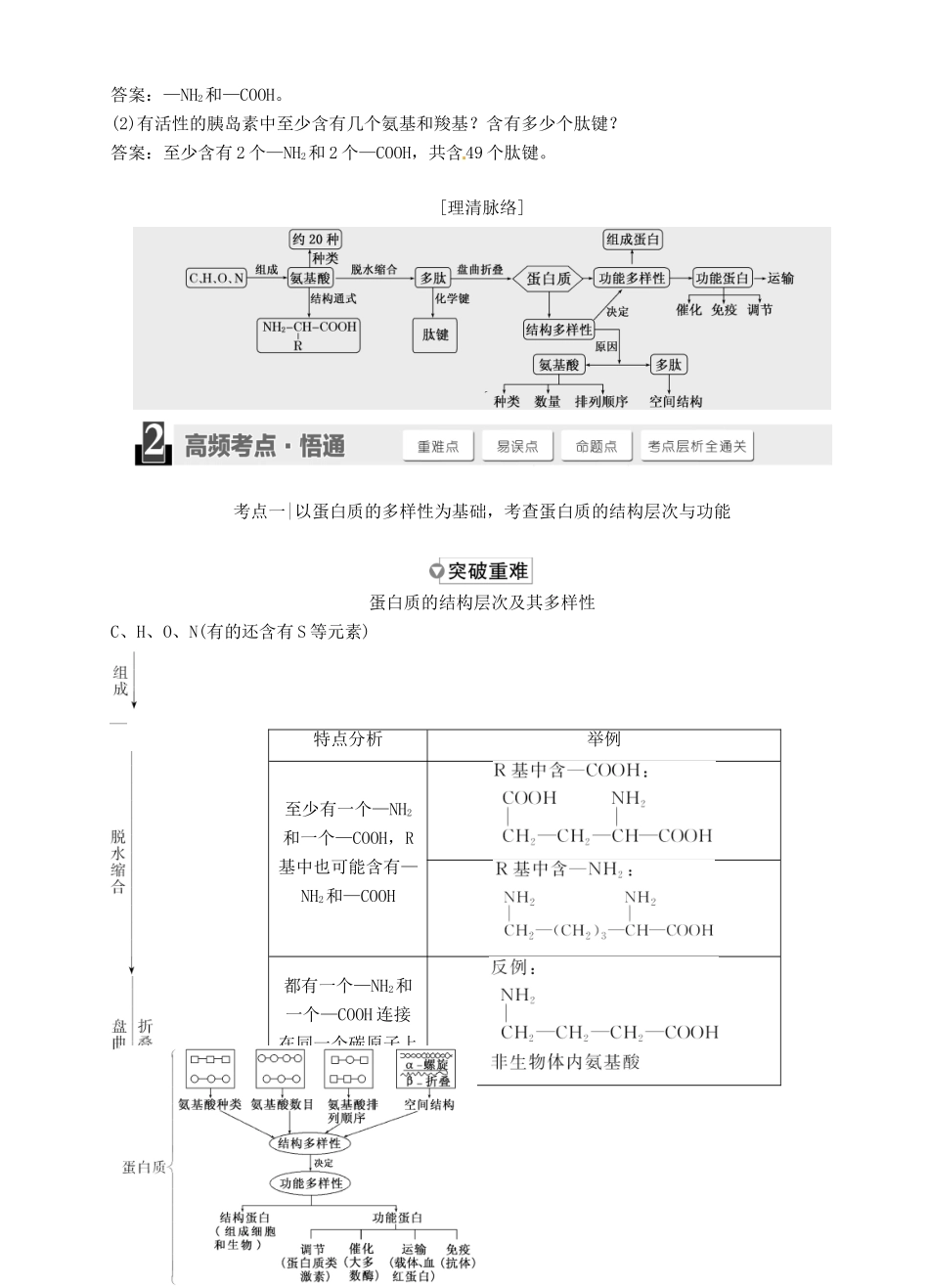 【三维设计】2015届高考生物一轮精品讲义 1.3 生命活动的主要承担者-蛋白质 新人教版必修1_第3页