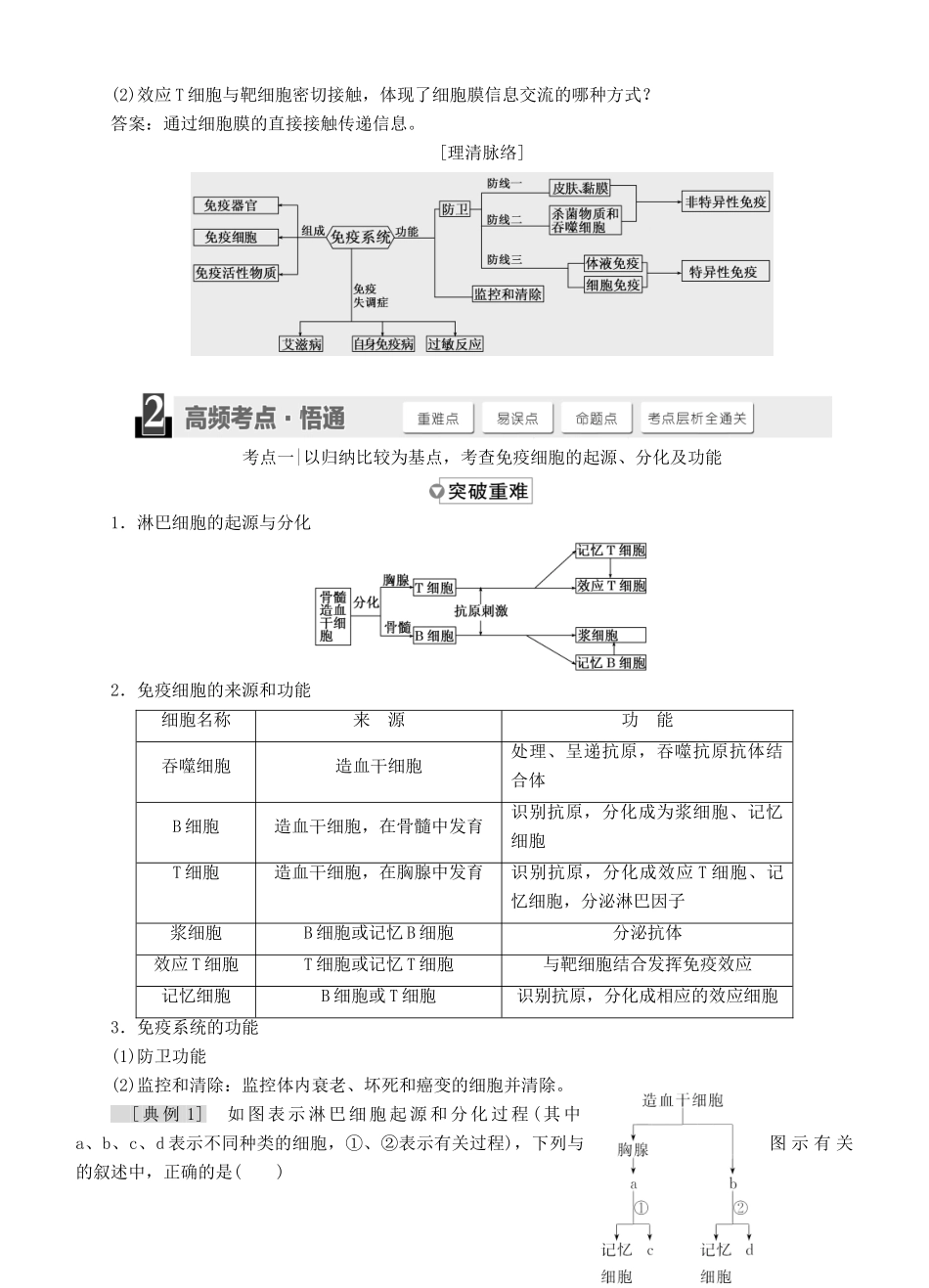 【三维设计】2015届高考生物一轮精品讲义 1.4 免疫调节 新人教版必修3_第3页