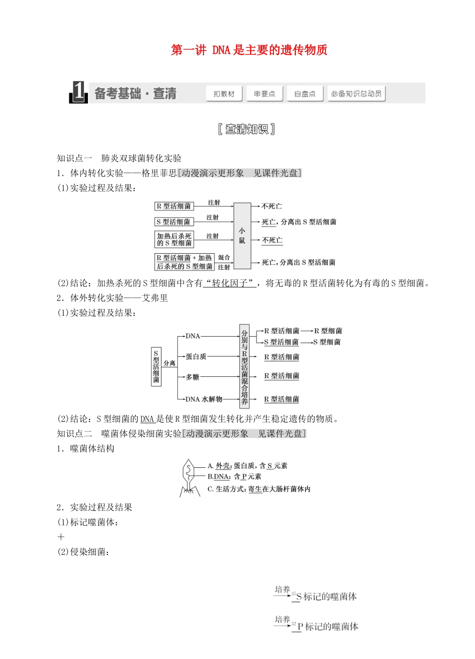 【三维设计】2015届高考生物一轮精品讲义 2.1 DNA是主要的遗传物质 新人教版必修2_第1页