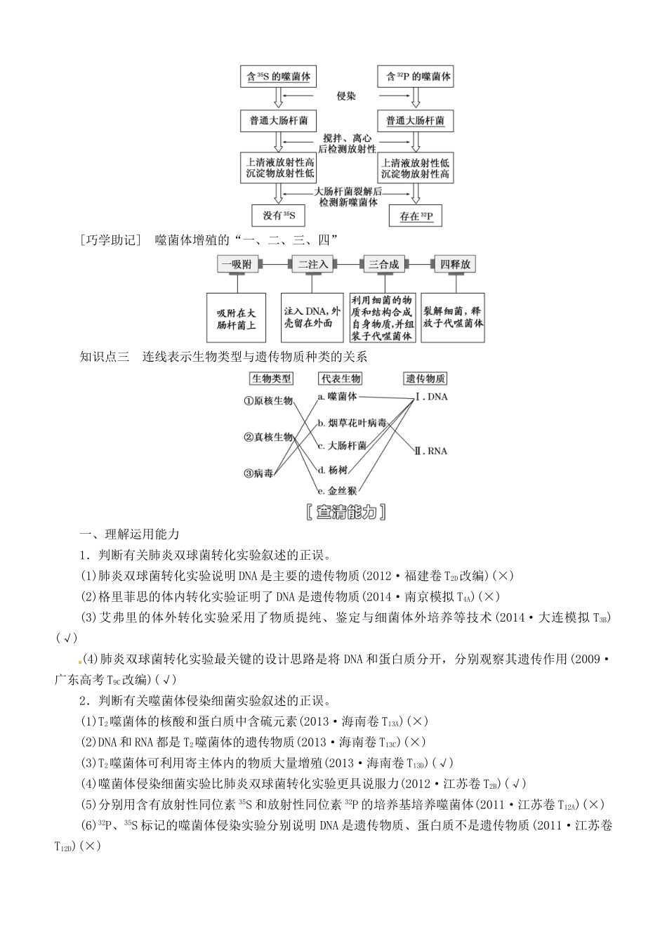 【三维设计】2015届高考生物一轮精品讲义 2.1 DNA是主要的遗传物质 新人教版必修2_第2页