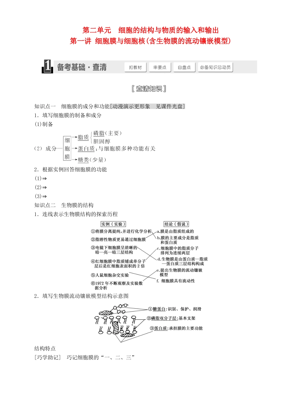 【三维设计】2015届高考生物一轮精品讲义 2.1 细胞膜与细胞核（含生物膜的流动镶嵌模型）新人教版必修1_第1页