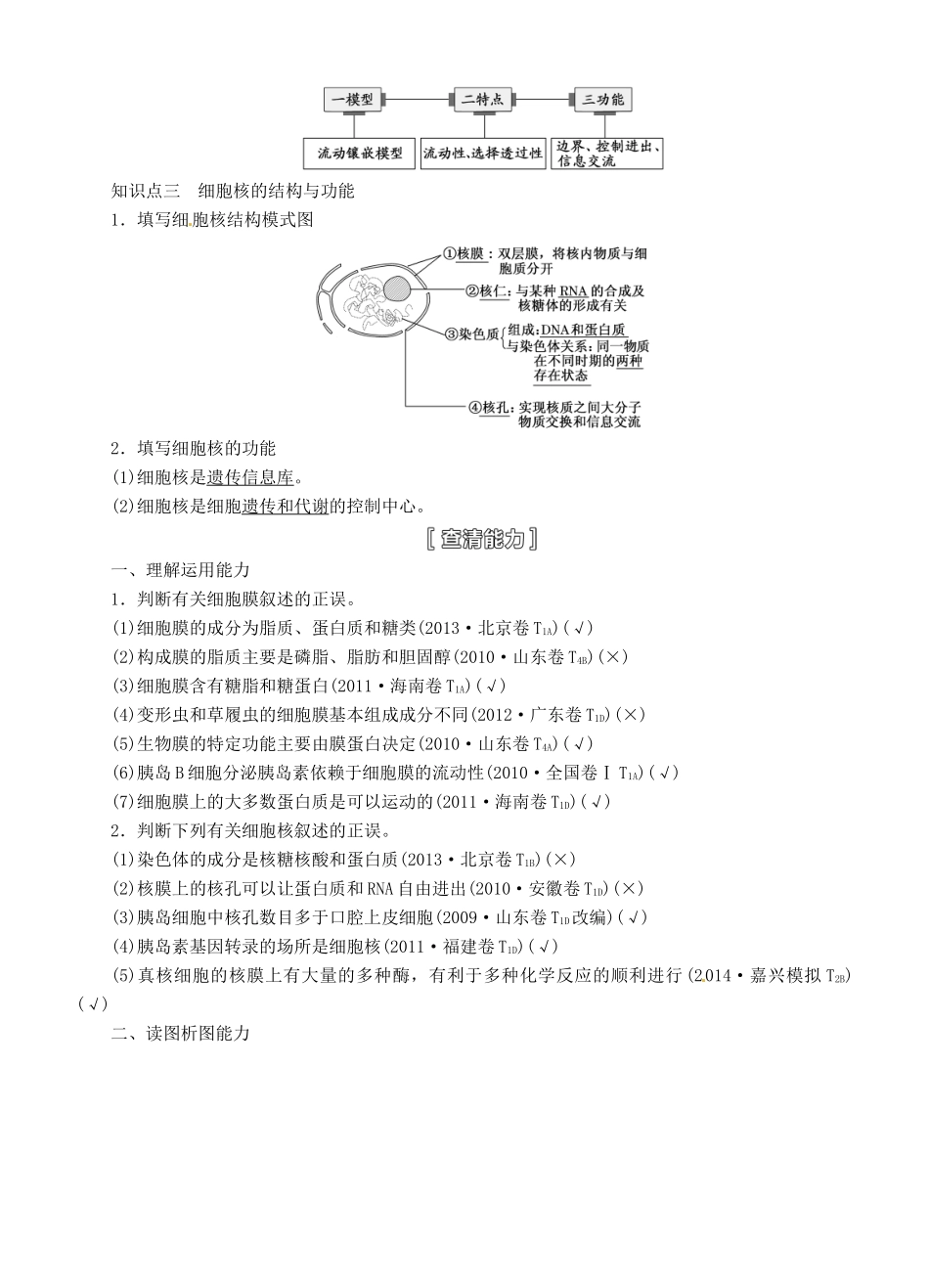 【三维设计】2015届高考生物一轮精品讲义 2.1 细胞膜与细胞核（含生物膜的流动镶嵌模型）新人教版必修1_第2页
