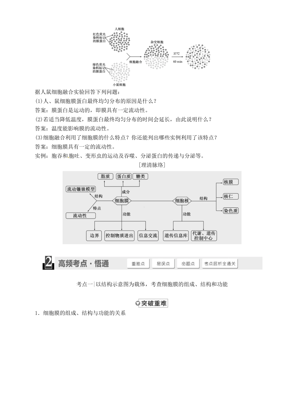 【三维设计】2015届高考生物一轮精品讲义 2.1 细胞膜与细胞核（含生物膜的流动镶嵌模型）新人教版必修1_第3页