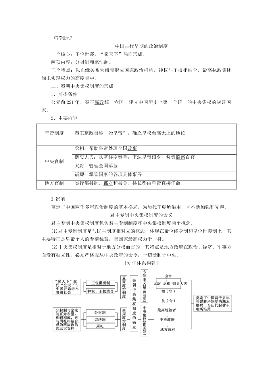 【创新方案】2014届高考历史一轮复习 第1讲 夏、商、西周的政治制度和秦朝中央集权制度的形成学案 新人教版_第2页