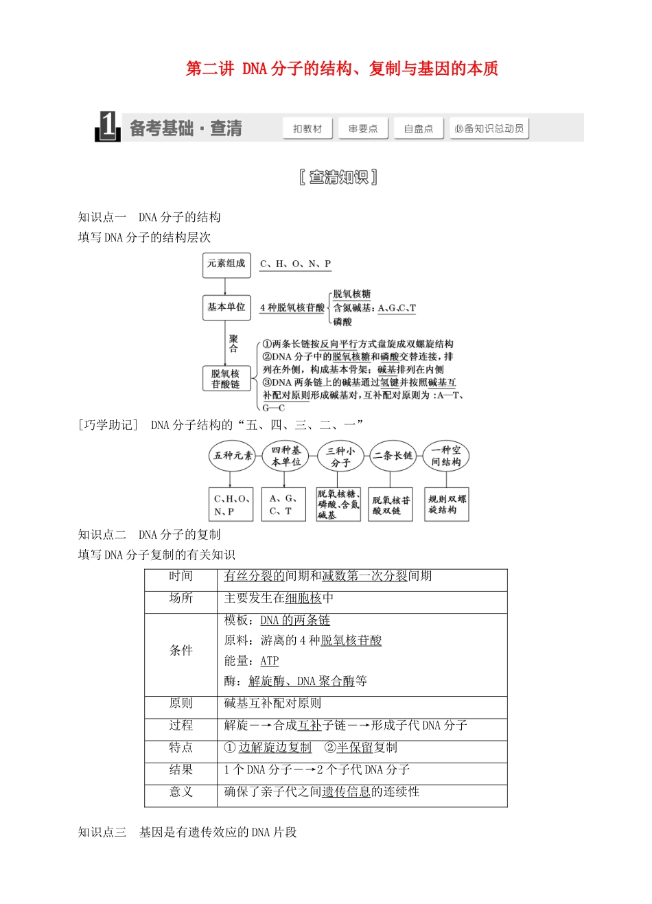 【三维设计】2015届高考生物一轮精品讲义 2.2 DNA分子的结构、复制与基因的本质 新人教版必修2_第1页