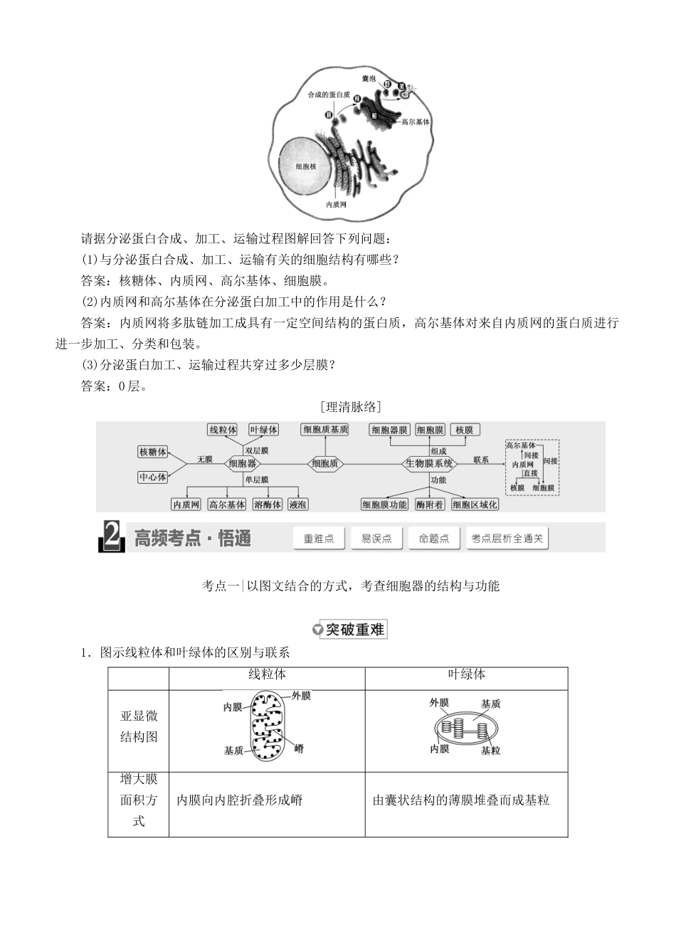 【三维设计】2015届高考生物一轮精品讲义 2.2 细胞器-系统内的分工合作 新人教版必修1_第3页