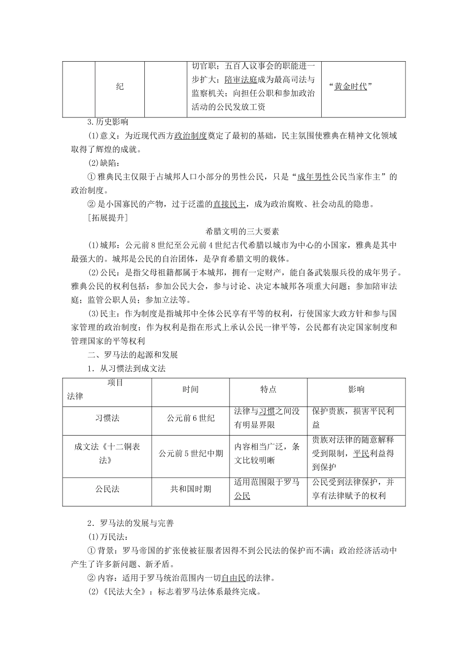 【创新方案】2014届高考历史一轮复习 第3讲古代希腊民主政治和罗马法的起源与发展学案 新人教版_第2页