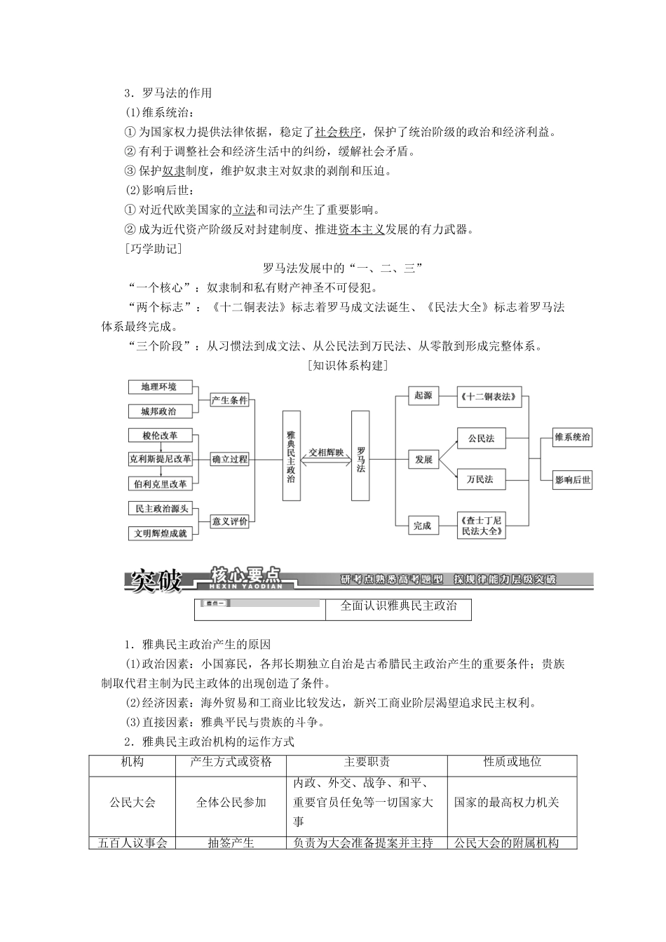 【创新方案】2014届高考历史一轮复习 第3讲古代希腊民主政治和罗马法的起源与发展学案 新人教版_第3页