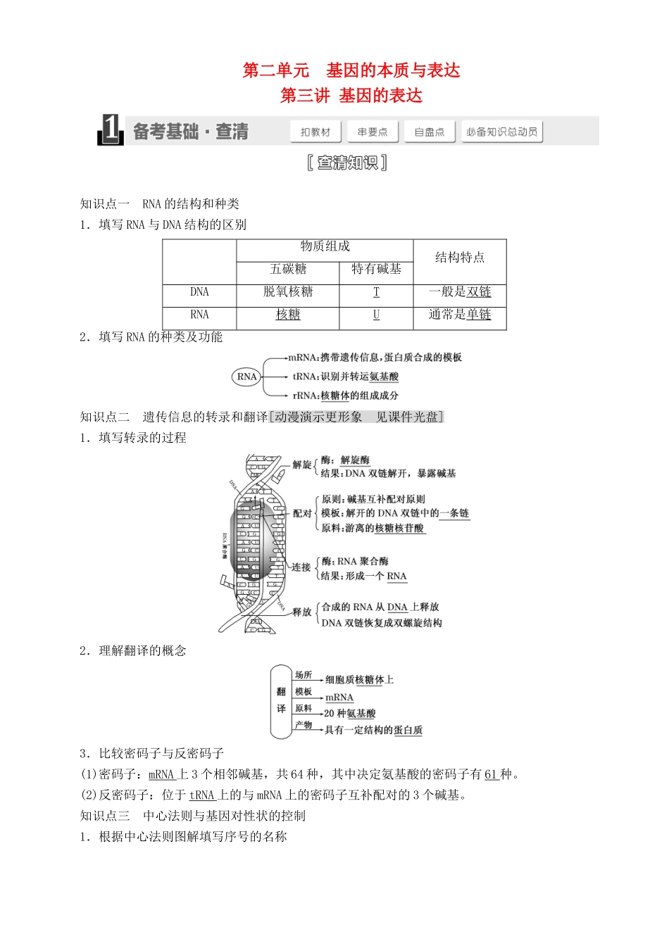 【三维设计】2015届高考生物一轮精品讲义 2.3 基因的表达 新人教版必修2_第1页