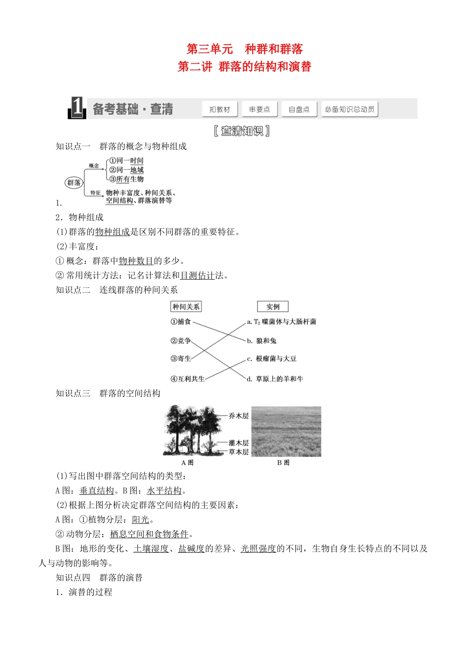 【三维设计】2015届高考生物一轮精品讲义 3.2 群落的结构和演替 新人教版必修3_第1页