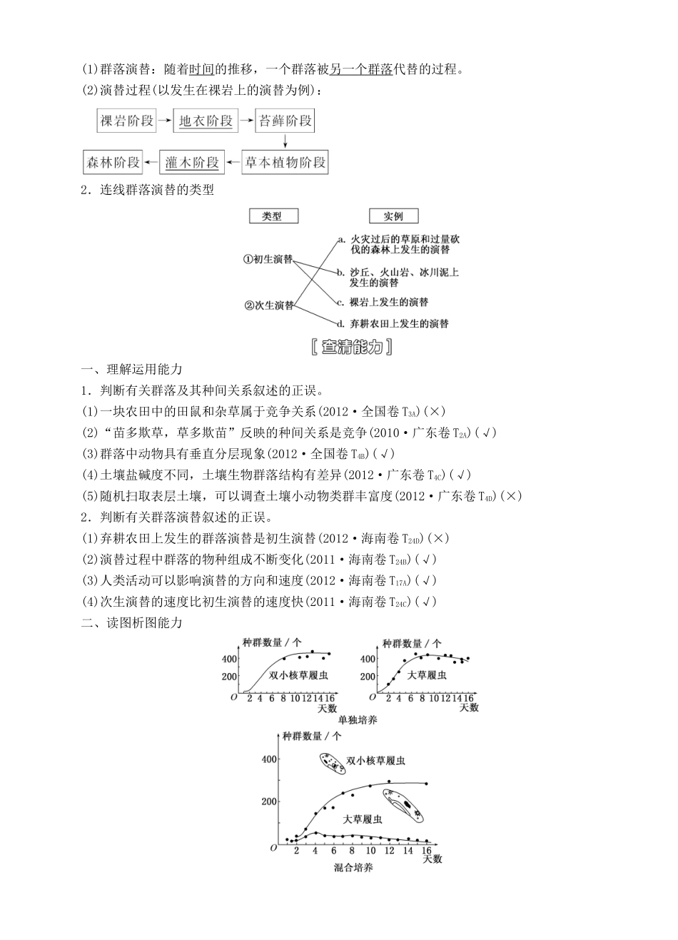 【三维设计】2015届高考生物一轮精品讲义 3.2 群落的结构和演替 新人教版必修3_第2页