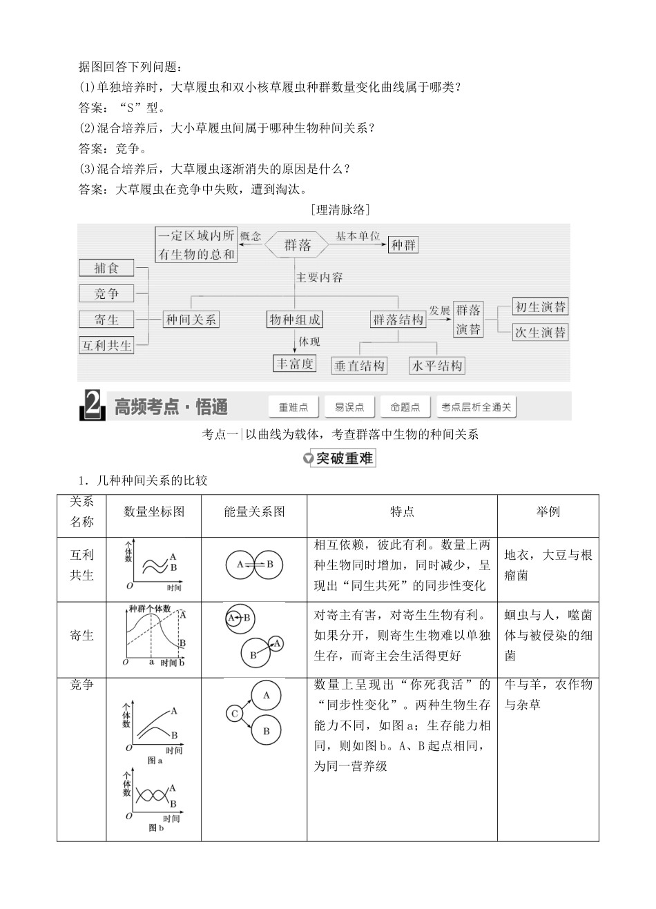 【三维设计】2015届高考生物一轮精品讲义 3.2 群落的结构和演替 新人教版必修3_第3页