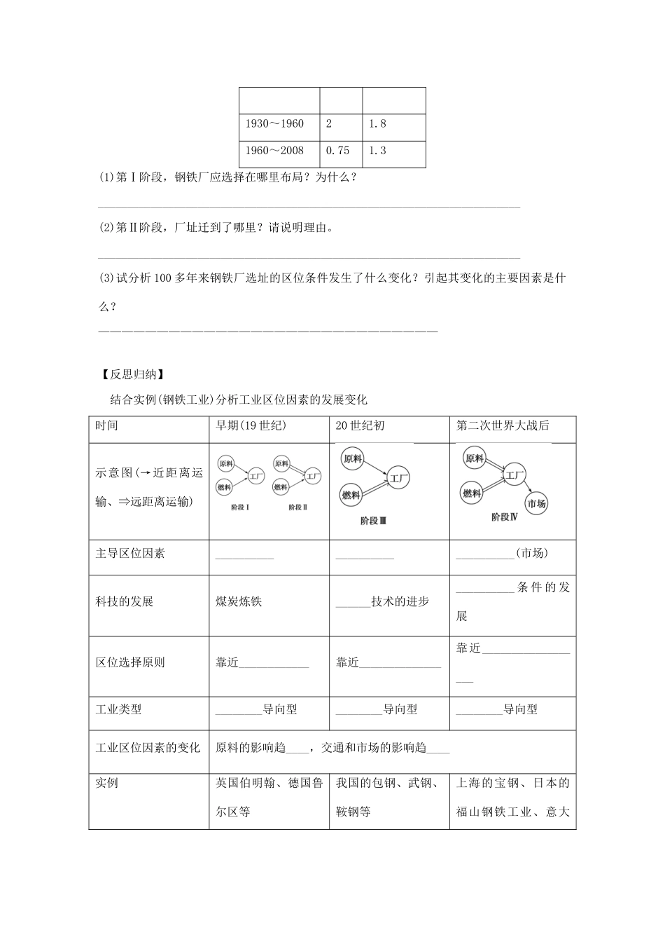 【创新设计】（四川专用）2014版高三地理一轮复习 工业的区位因素与区位选择学案 新人教版_第3页