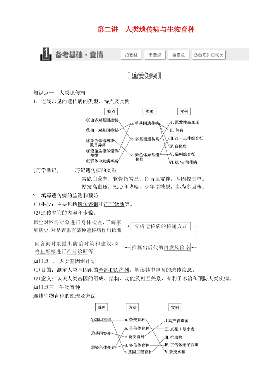 【三维设计】2015届高考生物一轮精品讲义 3.2 人类遗传病与生物育种 新人教版必修2_第1页