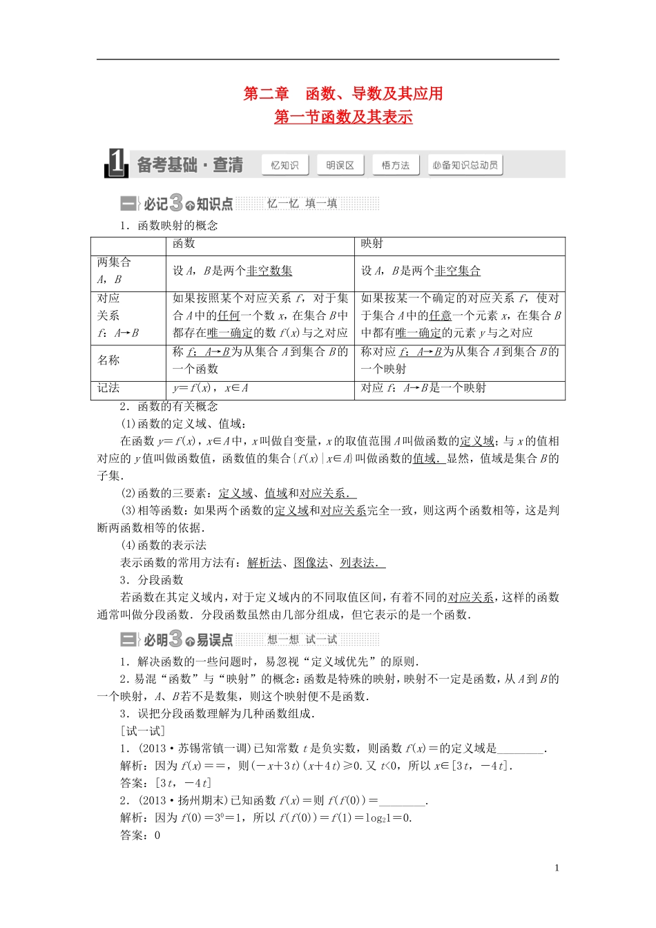 【三维设计】2015届高考数学大一轮复习讲义（备考基础查清+热点命题悟通）第二章 函数、导数及其应用 理 苏教版_第1页