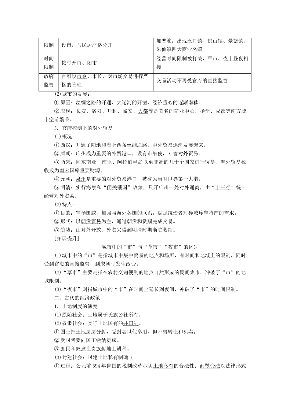 【创新方案】2014届高考历史一轮复习 第16讲古代商业的发展和经济政策学案 新人教版_第2页