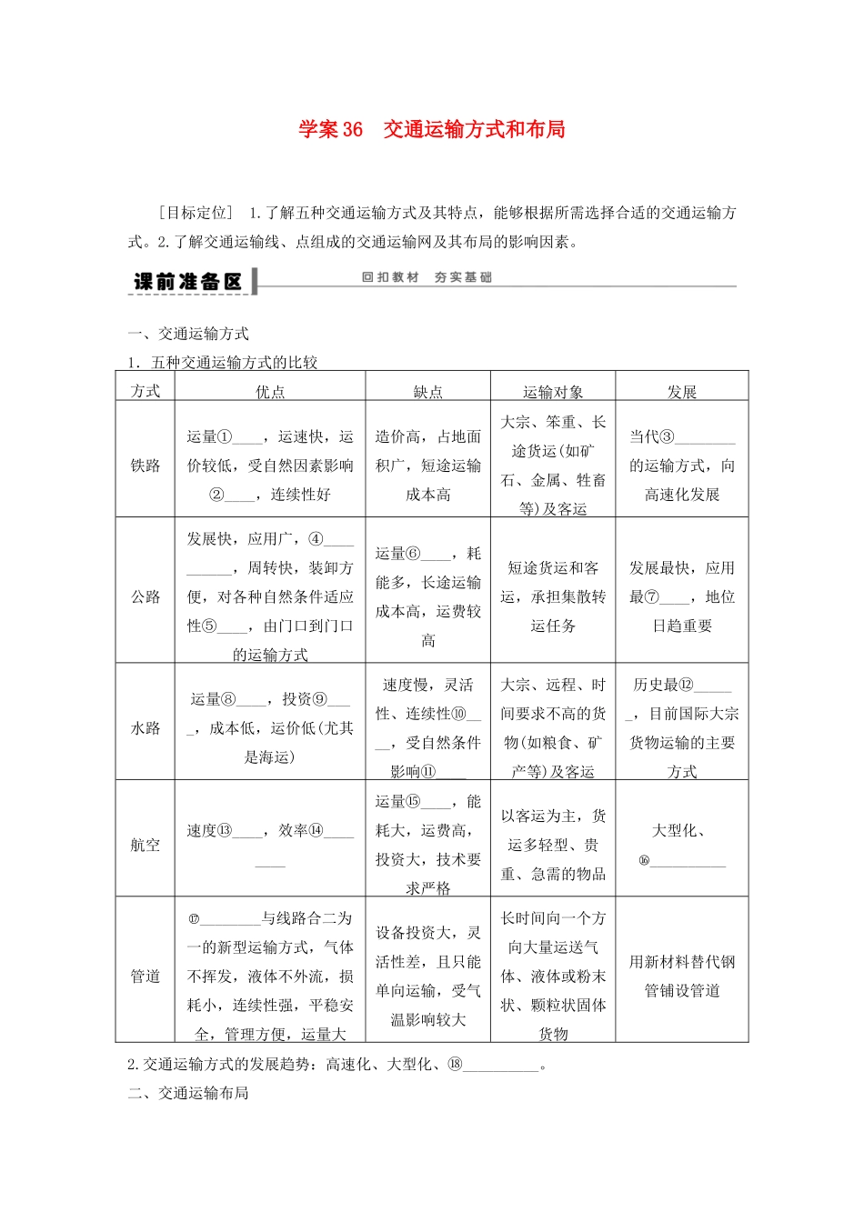 【创新设计】（四川专用）2014版高三地理一轮复习 交通运输方式和布局学案 新人教版_第1页
