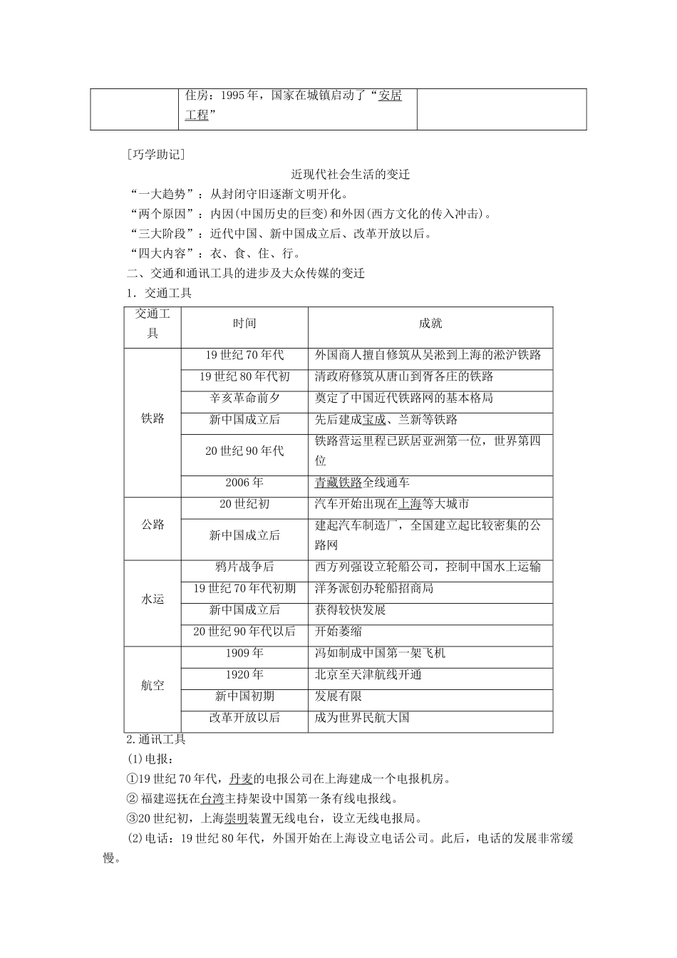【创新方案】2014届高考历史一轮复习 第20讲中国近现代社会生活的变迁学案 新人教版_第2页