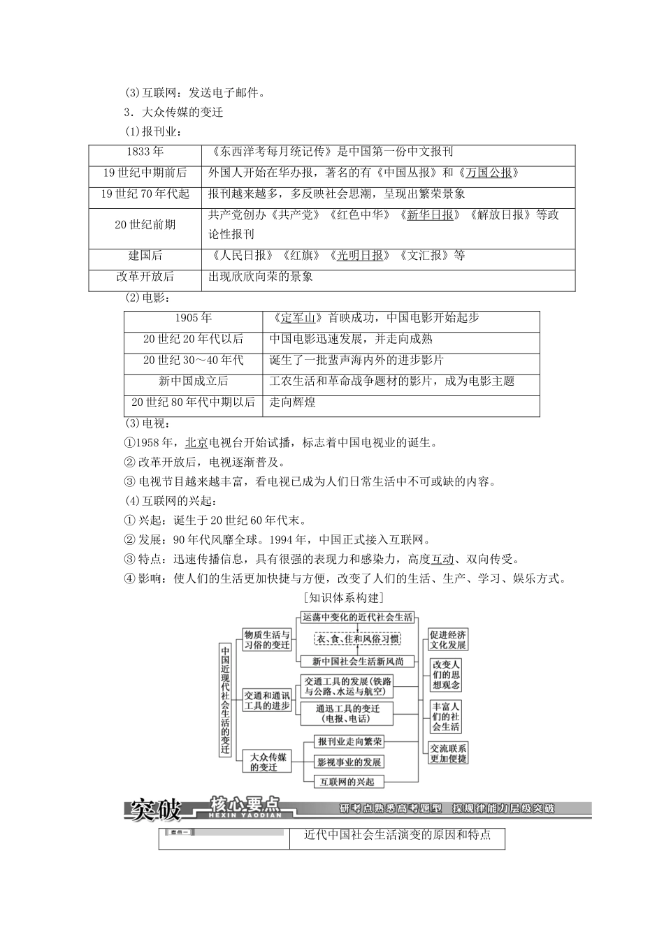 【创新方案】2014届高考历史一轮复习 第20讲中国近现代社会生活的变迁学案 新人教版_第3页