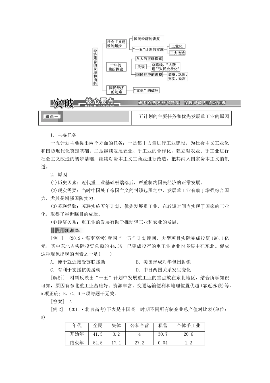 【创新方案】2014届高考历史一轮复习 第21讲经济建设的发展和曲折学案 新人教版_第3页