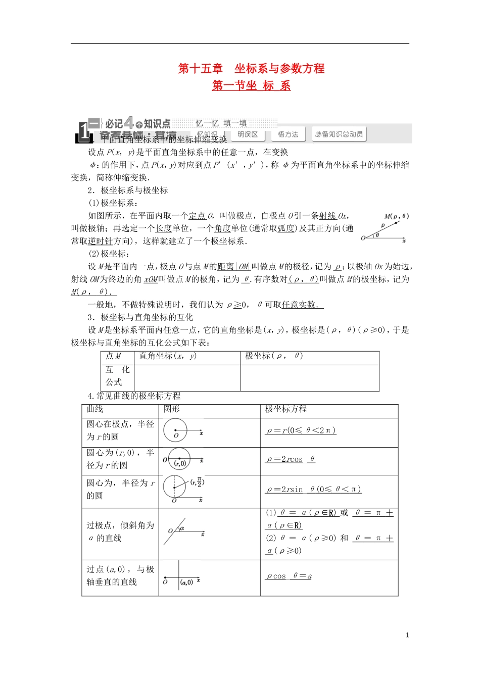 【三维设计】2015届高考数学大一轮复习讲义（备考基础查清+热点命题悟通）第十五章 坐标系与参数方程 理 苏教版_第1页