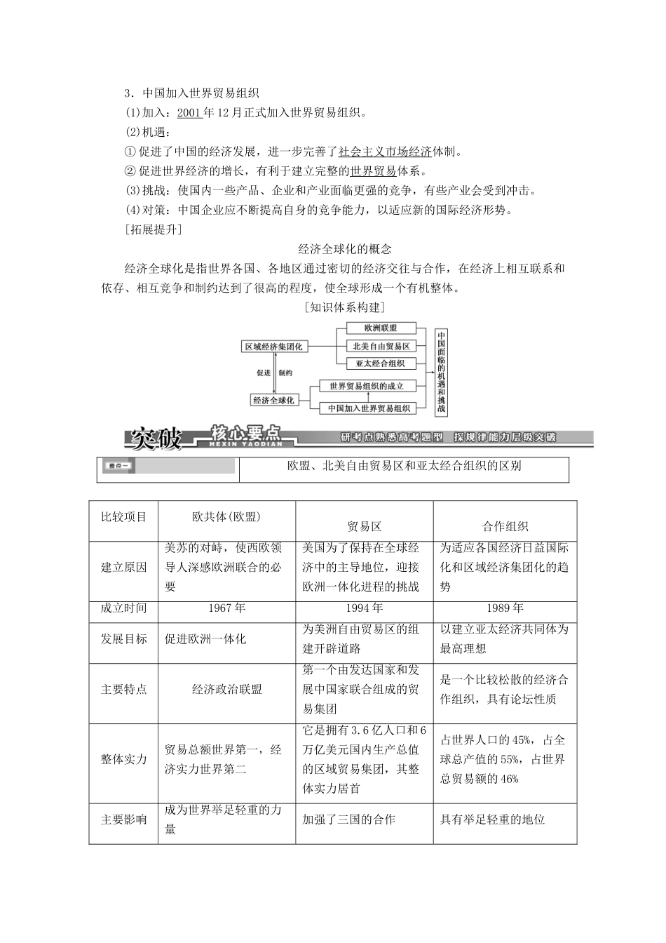 【创新方案】2014届高考历史一轮复习 第26讲世界经济的区域集团化和全球化趋势学案 新人教版_第3页