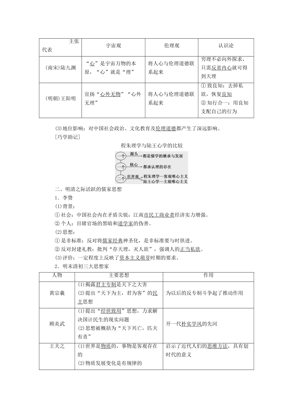 【创新方案】2014届高考历史一轮复习 第28讲宋明理学及明清之际活跃的儒家思想学案 新人教版_第2页