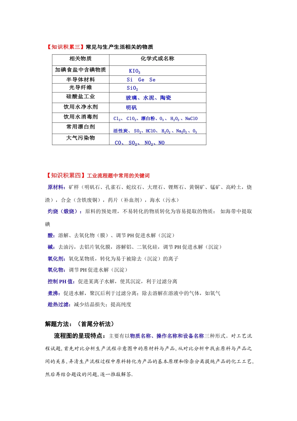 【备战2011】高考化学 实验与工业流程相结合导学案_第2页