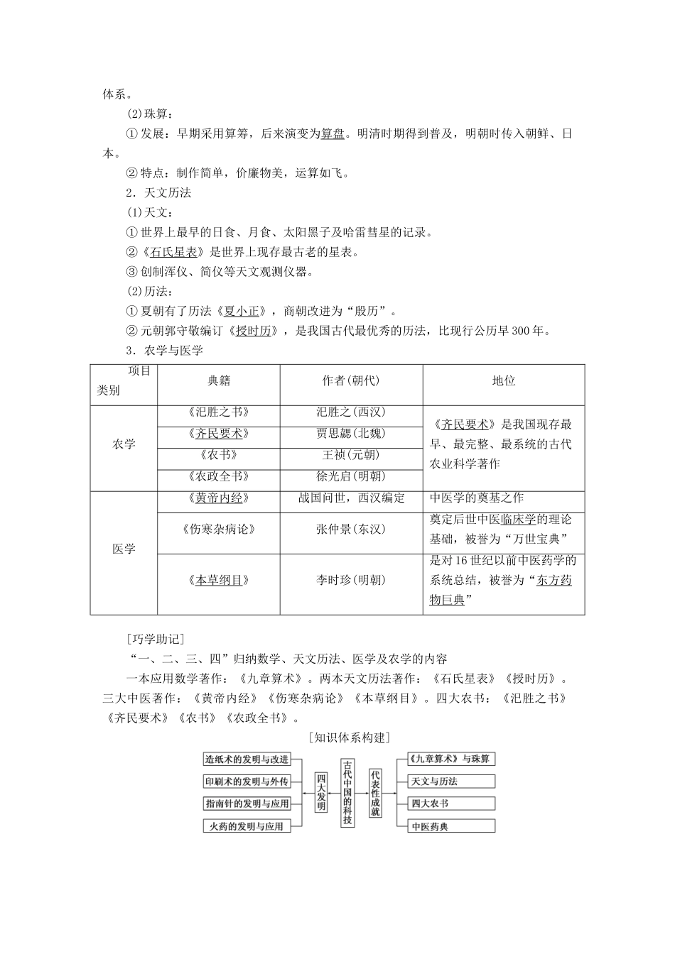 【创新方案】2014届高考历史一轮复习 第31讲古代中国的发明和发现学案 新人教版_第2页