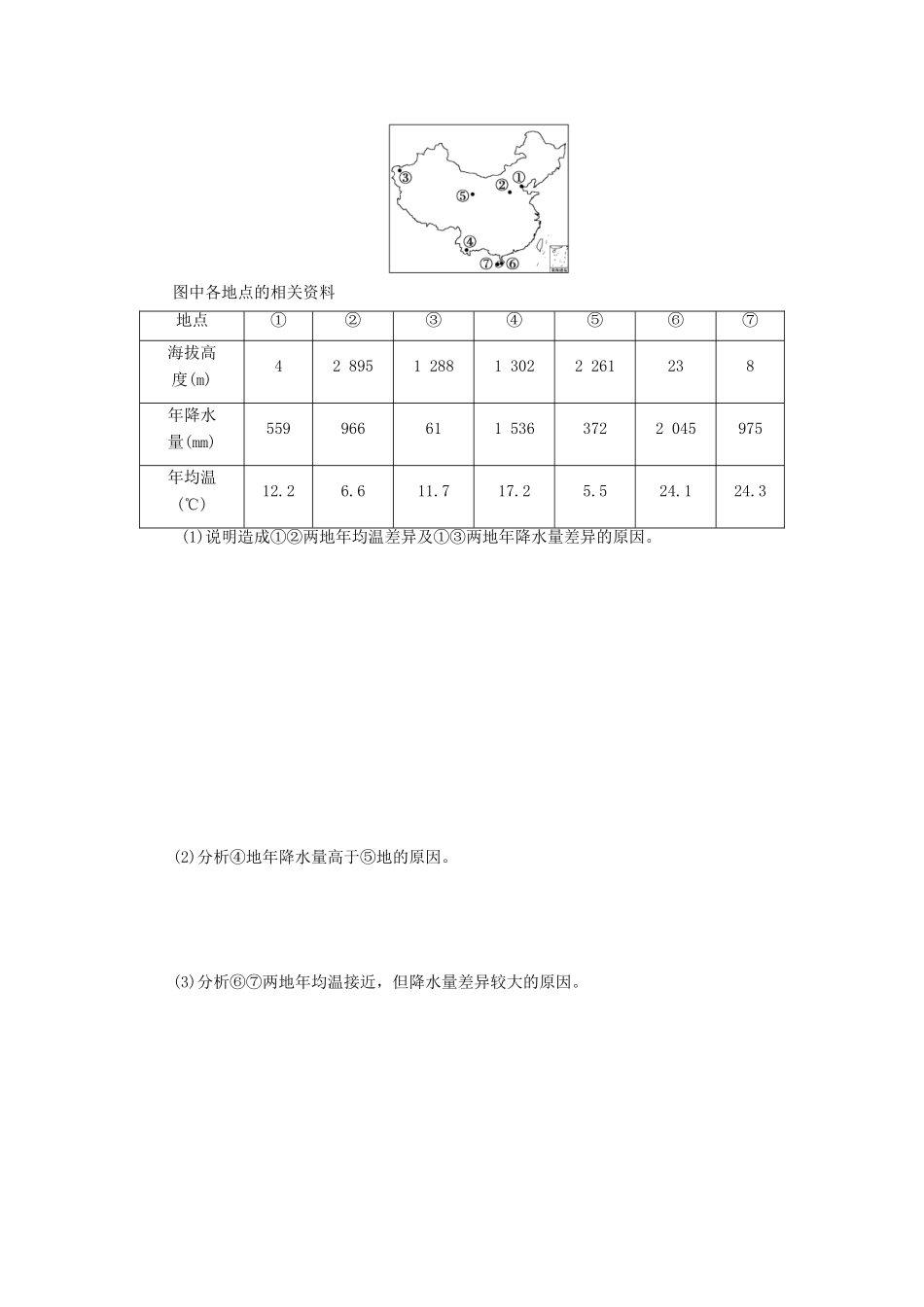 【创新设计】（四川专用）2014版高三地理一轮复习 区域地理部分 中国自然地理概况学案6 新人教版_第3页