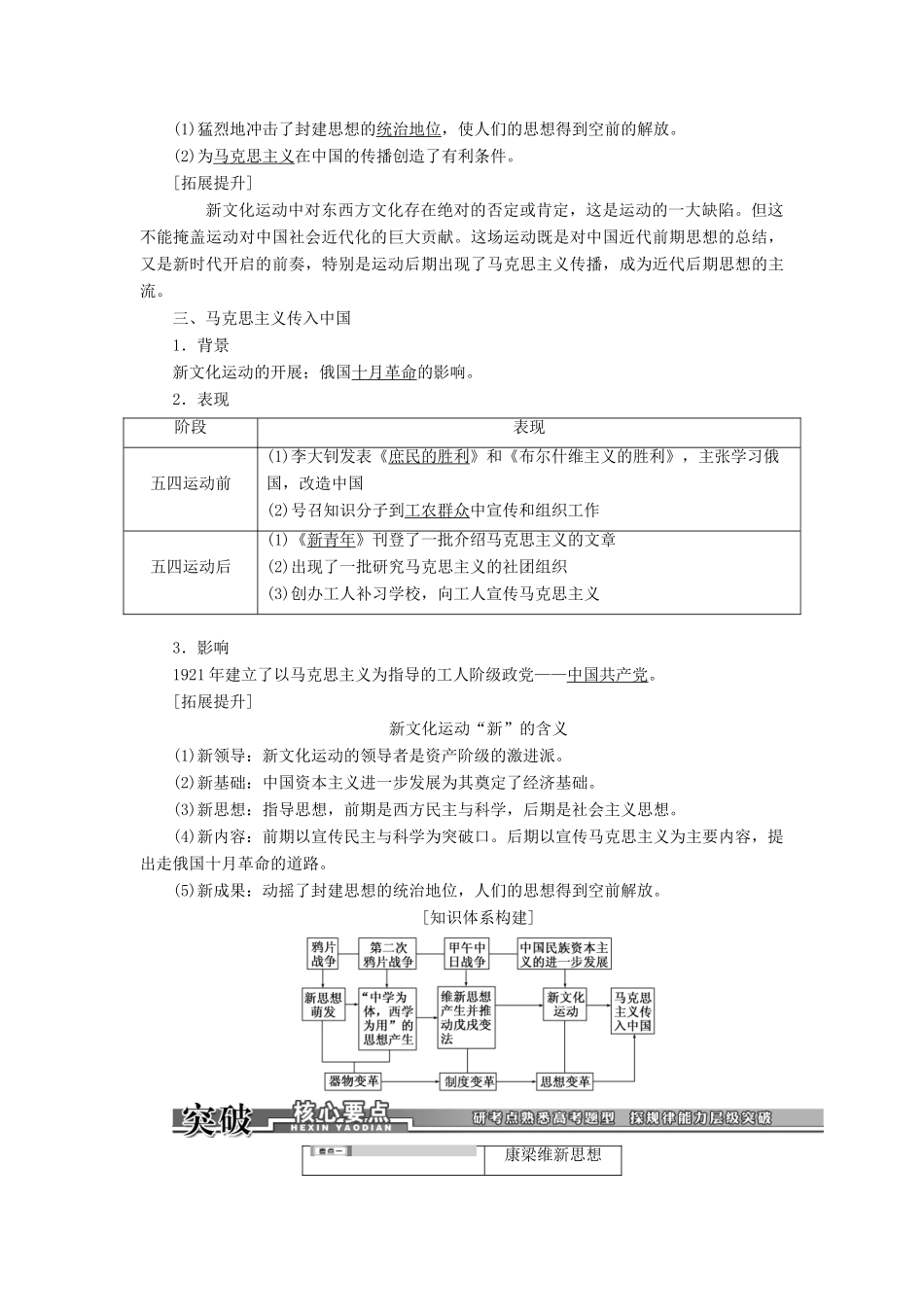 【创新方案】2014届高考历史一轮复习 第33讲近代中国的思想解放潮流学案 新人教版_第3页