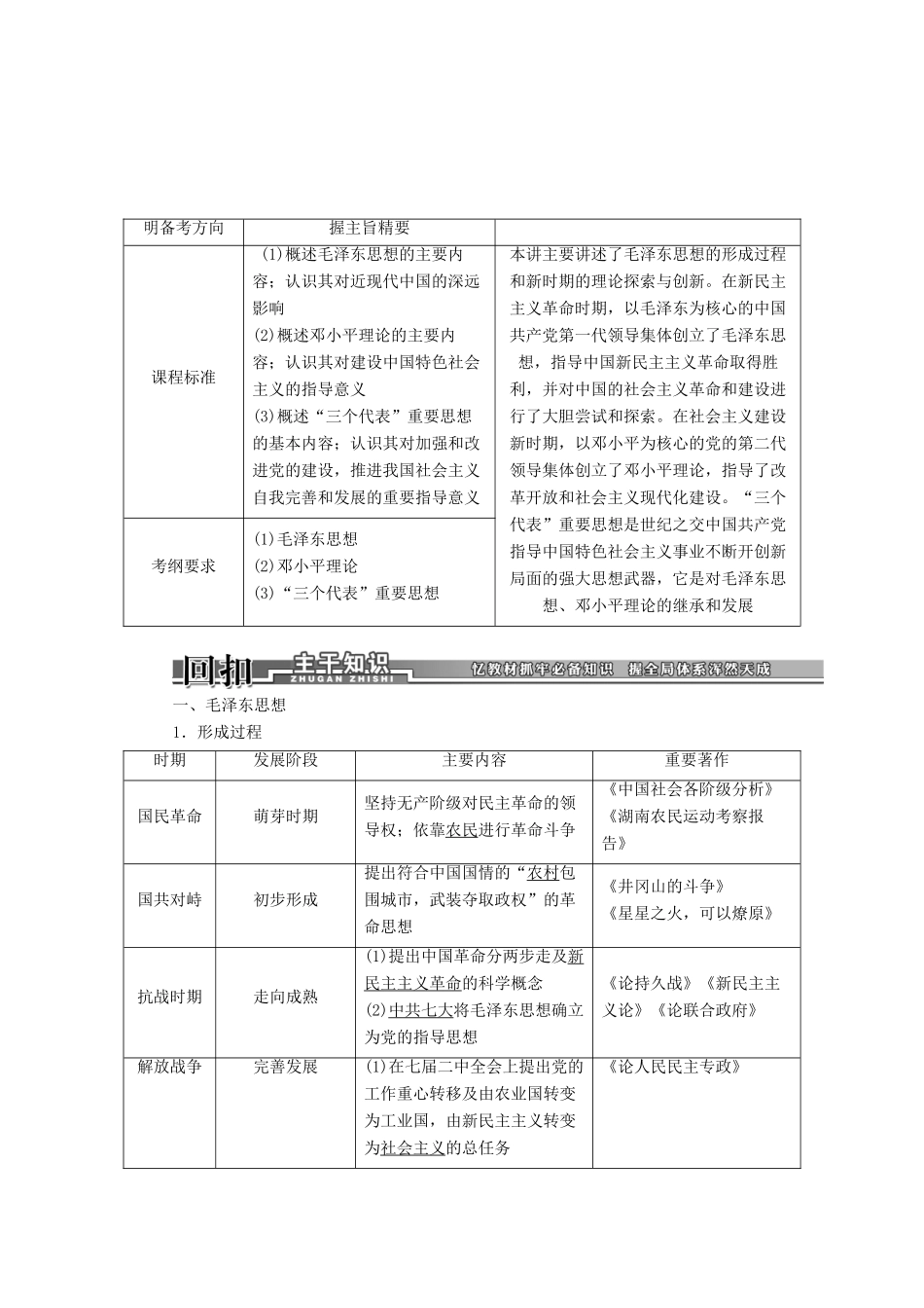 【创新方案】2014届高考历史一轮复习 第35讲毛泽东思想和新时期的理论探索学案 新人教版_第1页