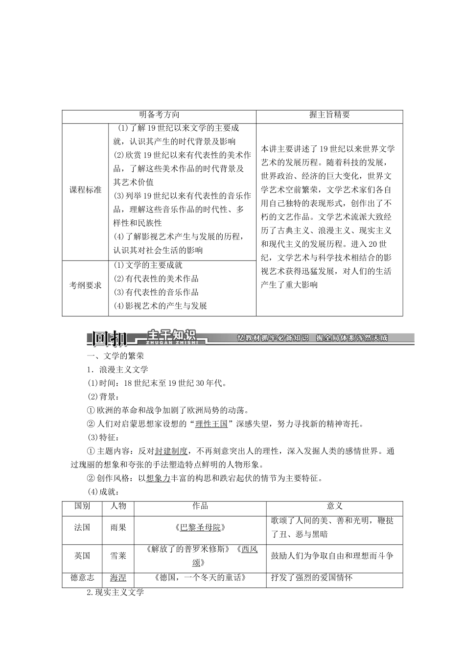 【创新方案】2014届高考历史一轮复习 第38讲近代以来的世界文学艺术发展历程学案 新人教版_第1页