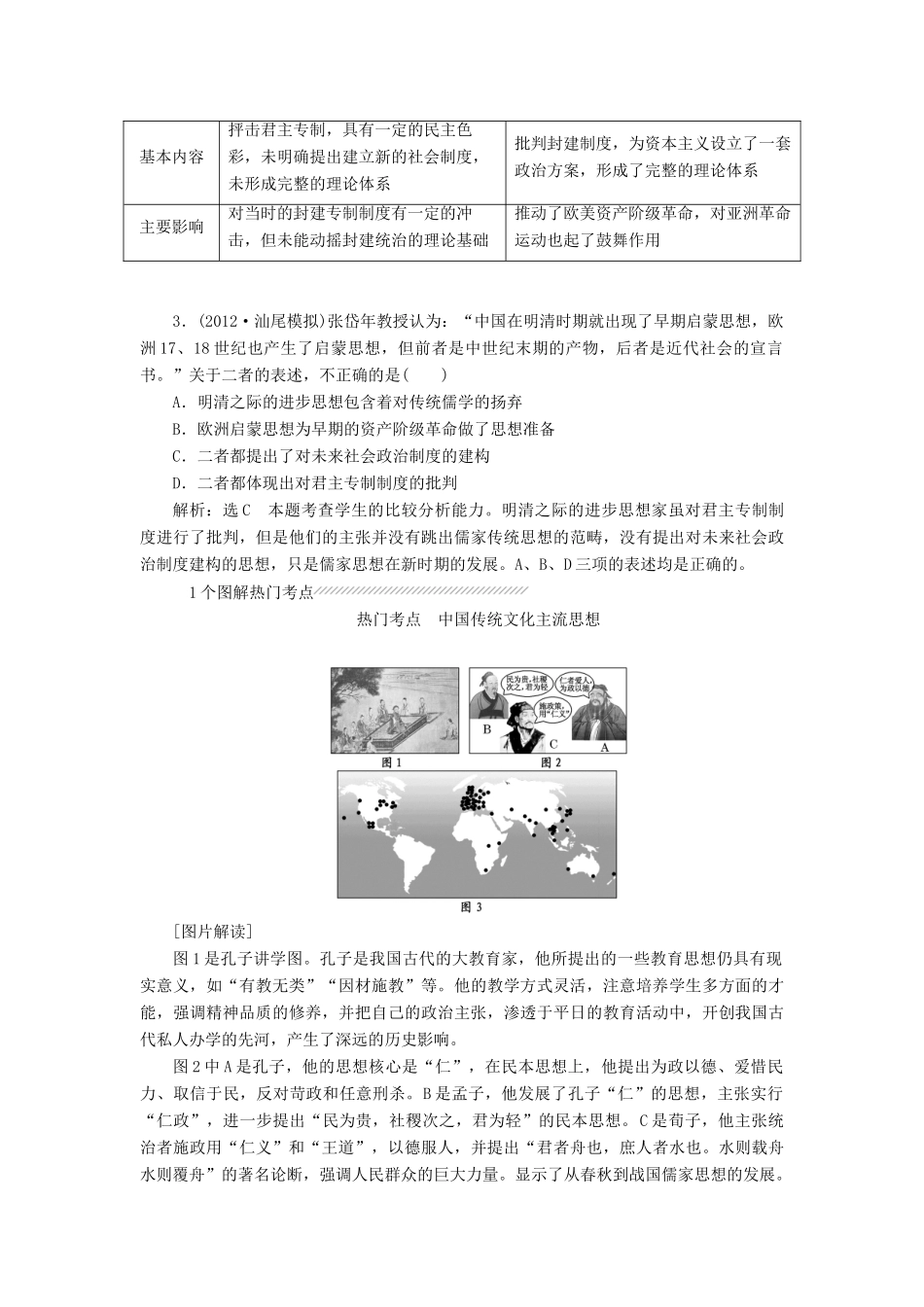 【创新方案】2014届高考历史一轮复习 第十三单元 中国古代传统思想的演变学案 新人教版_第3页