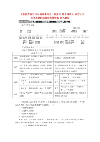 【创新方案】2014届高考历史一轮复习 第十四单元 西方人文主义思想的起源和发展学案 新人教版