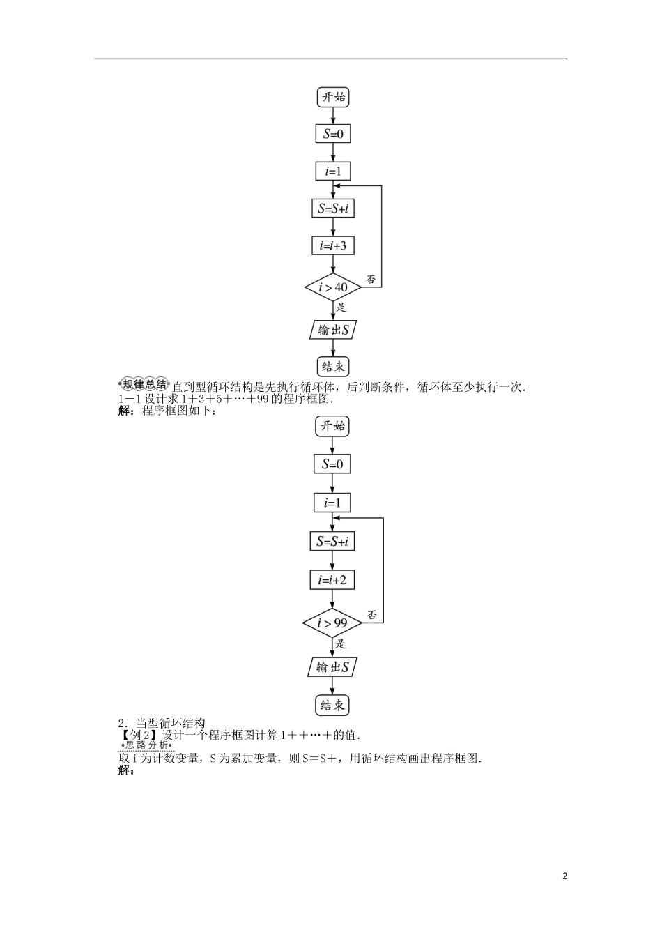 【优化指导】高中数学（基础预习+课堂探究+达标训练）11.2.3 循环结构导学案 湘教版必修5_第2页