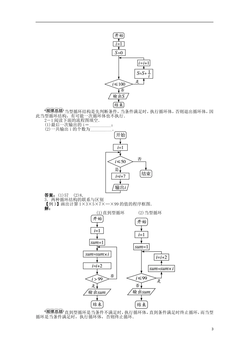 【优化指导】高中数学（基础预习+课堂探究+达标训练）11.2.3 循环结构导学案 湘教版必修5_第3页