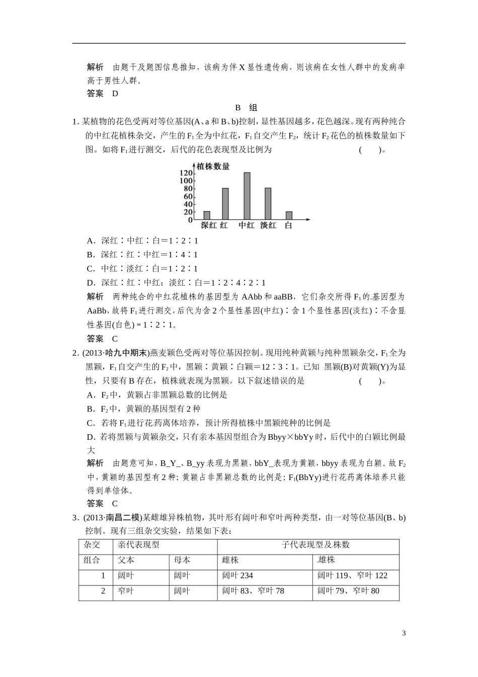 【创新设计】（浙江专版）2014届高三生物三轮冲刺备战 高频考点通关演练 考点5 遗传基本规律和伴性遗传_第3页