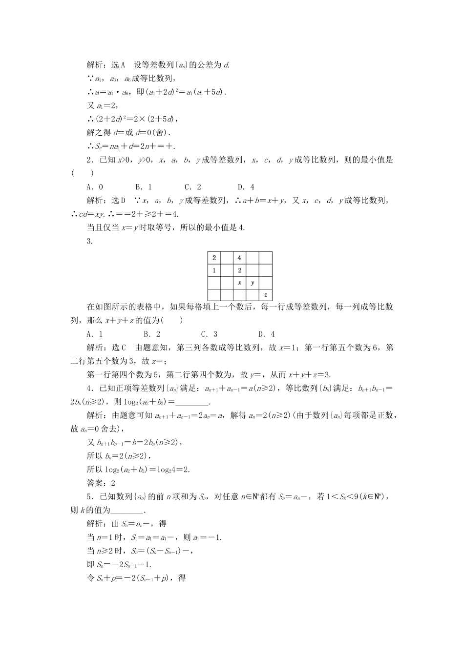 【创新方案】2015高考数学一轮复习 第5章 第5节 数列的综合问题学案 文_第2页