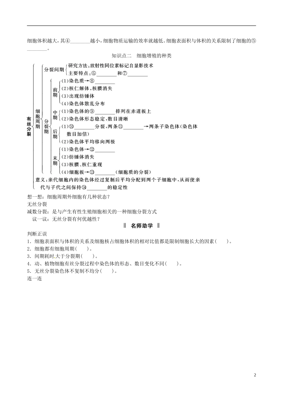 【备考2014】高考生物一轮复习 第1讲 细胞的增殖学案 新人教版必修1 _第2页
