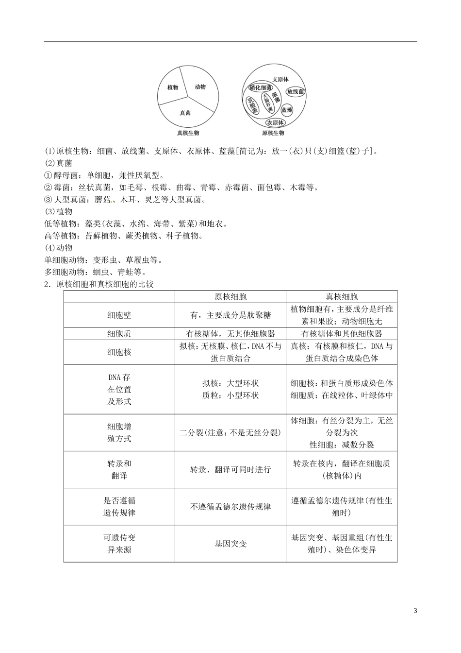 【备考2014】高考生物一轮复习 第1讲 走进细胞学案 新人教版必修1 _第3页