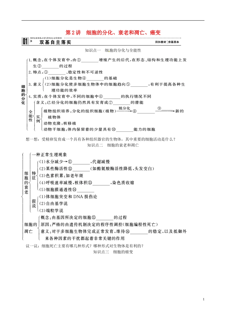 【备考2014】高考生物一轮复习 第2讲 细胞的分化学案 新人教版必修1 _第1页