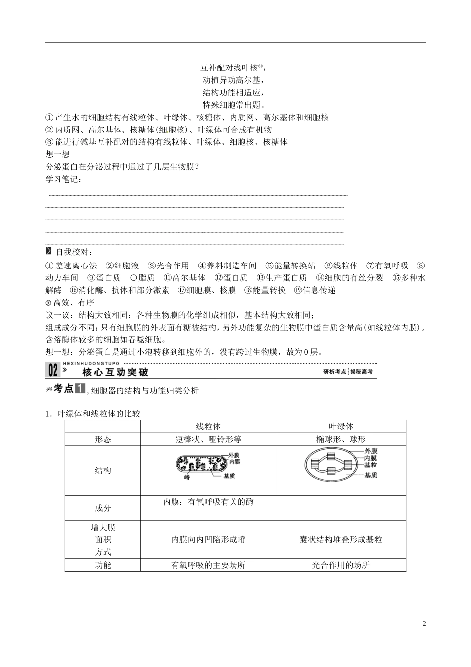 【备考2014】高考生物一轮复习 第2讲 细胞器学案 新人教版必修1 _第2页
