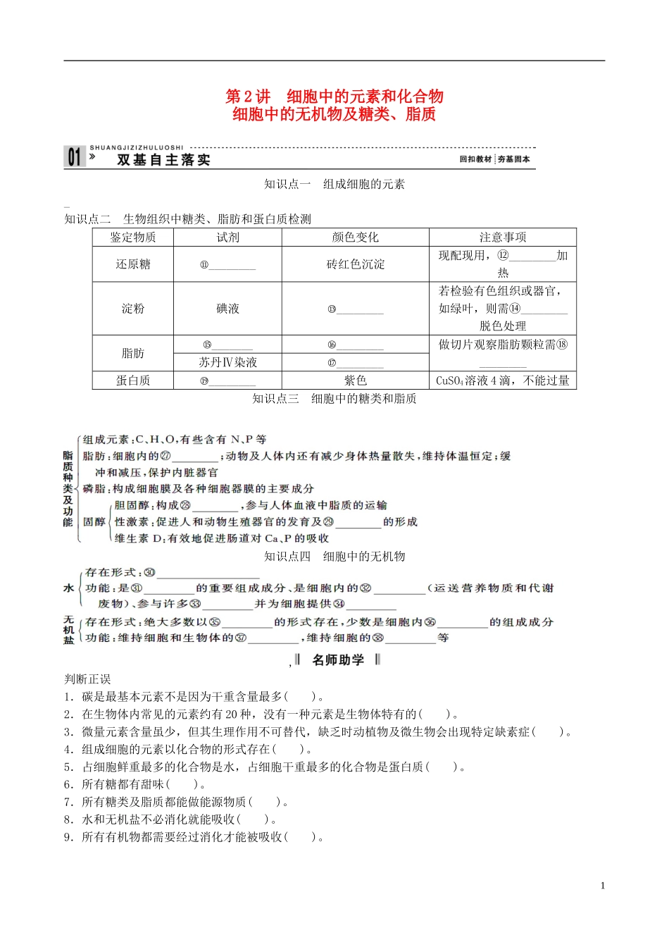 【备考2014】高考生物一轮复习 第2讲 细胞中的元素和化合物学案 新人教版必修1 _第1页