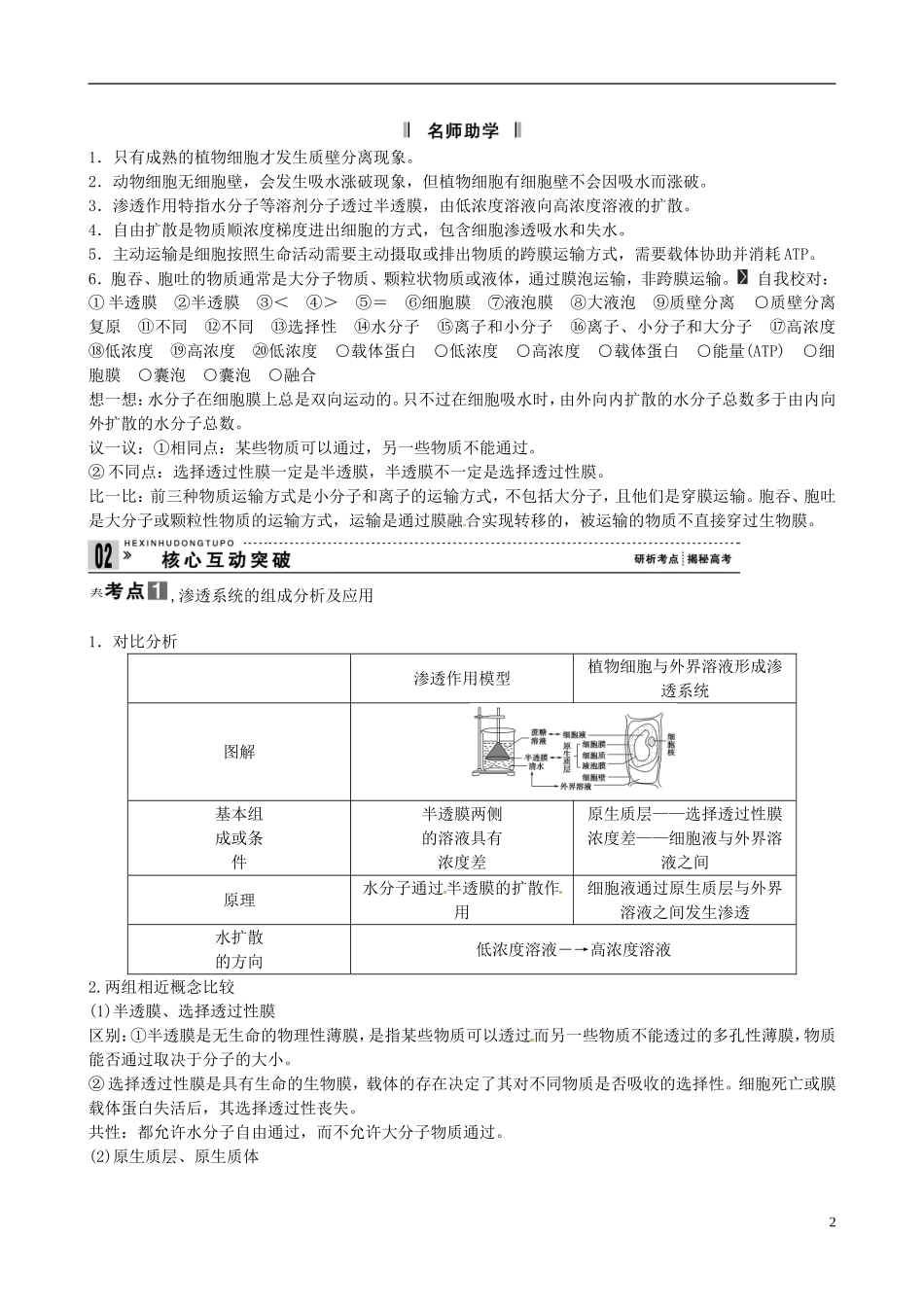 【备考2014】高考生物一轮复习 第3讲 物质跨膜运输的实例与物质跨膜运输的方式学案 新人教版必修1 _第2页