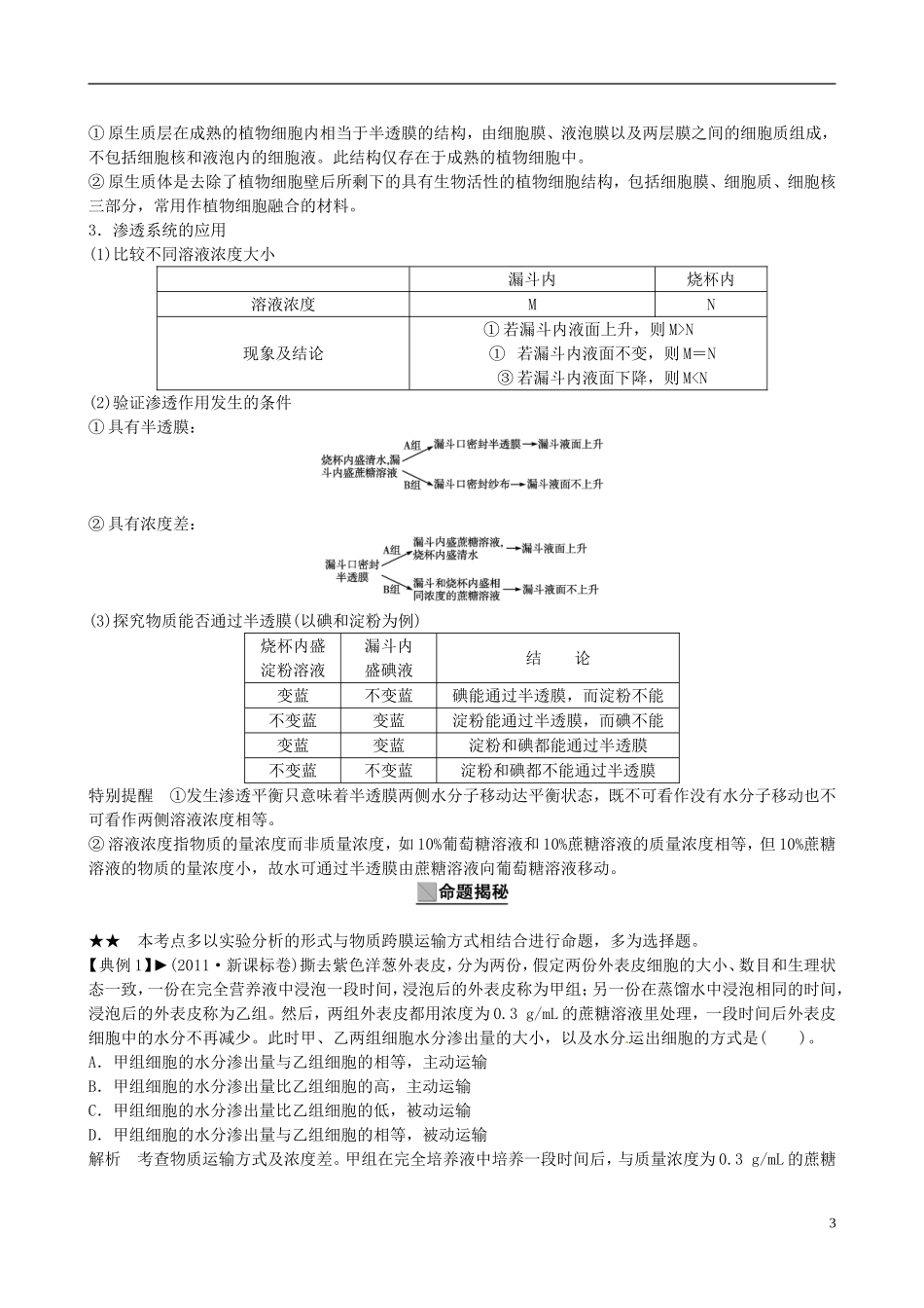 【备考2014】高考生物一轮复习 第3讲 物质跨膜运输的实例与物质跨膜运输的方式学案 新人教版必修1 _第3页