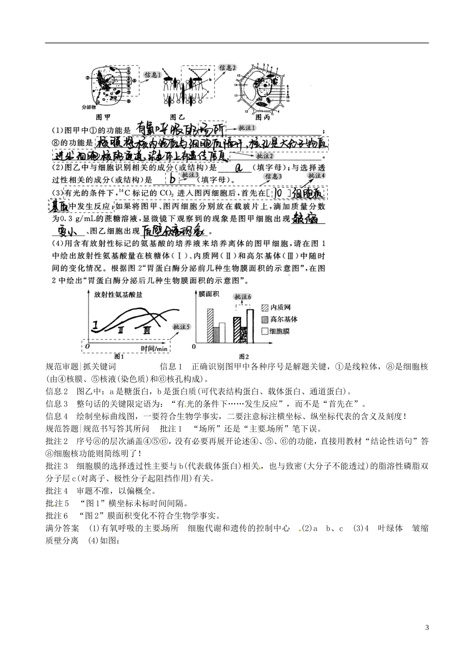 【备考2014】高考生物一轮复习 第二单元 单元整合学案 新人教版必修1 _第3页