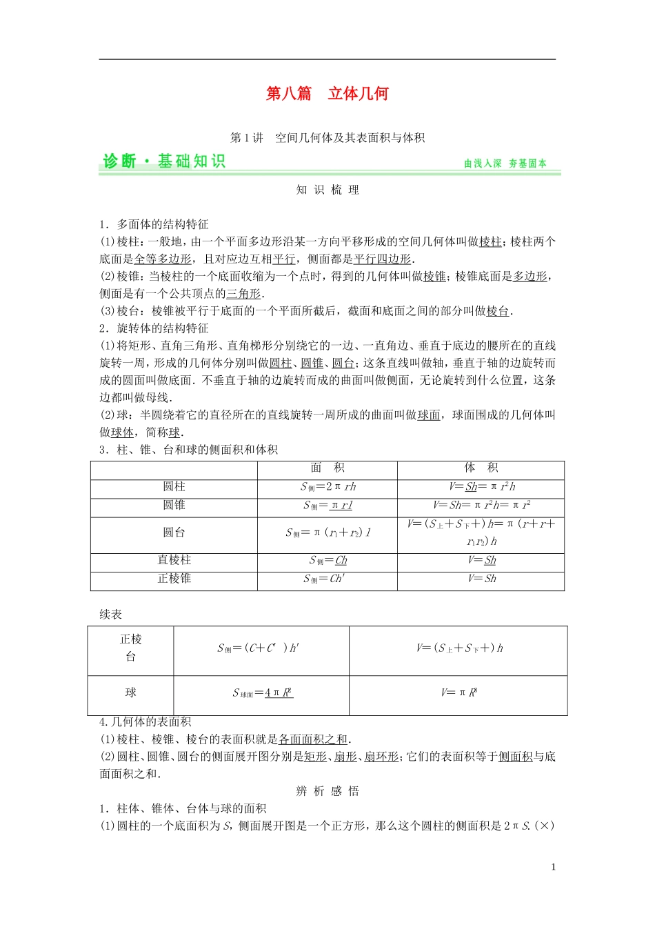 【创新设计】2015届高考数学一轮总复习 第八篇 立体几何教案 理 苏教版_第1页