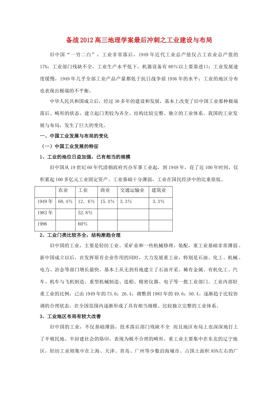 【备战】2012高三地理 工业建设与布局学案_第1页